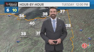 Tuesdays extended Cleveland weather forecast Tracking a spring preview before winter is back [upl. by Elleret]