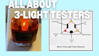 3Light Testers  The Definitive Guide [upl. by Gunilla]