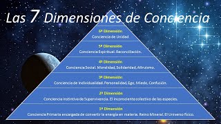 Las 7 Dimensiones de Conciencia [upl. by Tish137]