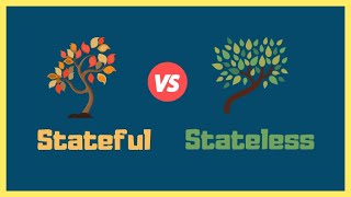 Stateful vs Stateless Applications Explained by Example [upl. by Sirronal149]