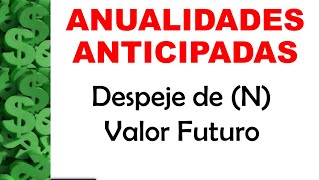 Despeje de N en Anualidades Anticipadas con Valor Futuro [upl. by Neilla398]