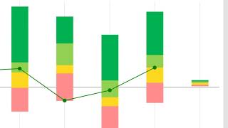 Rank Well vs Peers using AlternativeSoft [upl. by Annaitsirhc]