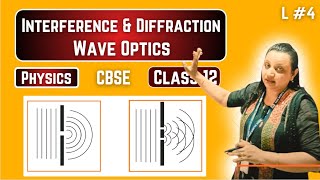 Wave Optics  Interference amp Diffraction  Class 12 Physics  CBSE 202425 [upl. by Ketty]