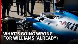 F1 testing 2019 Whats going wrong for troubled Williams [upl. by Reemas]