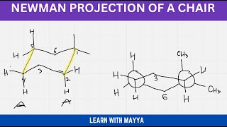 Newman Projection Of A Chair  Learn With Mayya [upl. by Noelle678]