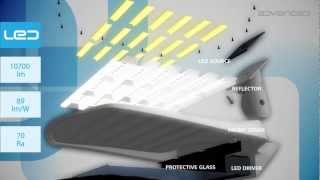 FORSTREET ASTEROPE  Streetlighting by OMS Advanced HD video [upl. by Clementia606]