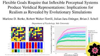 Are our perceptual systems structured to view the world truthfully [upl. by Oecile]