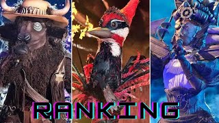 RANKING  All Performances  The Masked Singer Season 12  Episode 3 [upl. by Frederik]