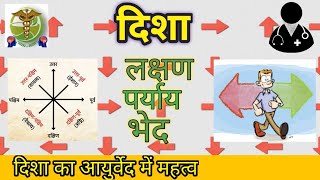 Disha दिशा DIK l Padarth vighyan l Dravya vigyaniyam l PART7 l BAMS FIRST YEAR LECTURE [upl. by Annaierb]