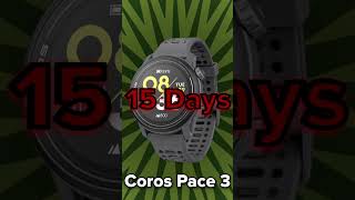 Garmin Forerunner 265 vs Coros Pace 3 [upl. by Harriette173]