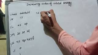 KLMN Shell amp spdf subshellIncreasing Order of Orbital Energy n1 11th chemistry atom [upl. by Bette575]