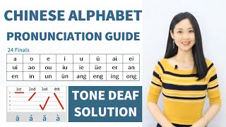 Learn Chinese Alphabet Pinyin  Chinese Lesson for Beginners Lesson 1 Chinese Pronunciation Guide [upl. by Dale]