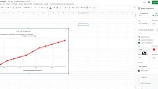 Google Sheet  como visualizar a equação da linha de Tendência e R2 [upl. by Caril]