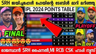 ലക്‌നൗ ഔട്ട് SRH ജയിച്ചപ്പോൾ സഞ്ജുവിന് കോളടിച്ചുകപ്പ് രാജസ്ഥാന് തന്നെ 😳 RR FINALPOINT TABLE [upl. by Malka]