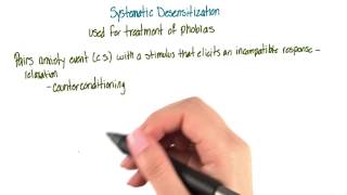 Systematic desensitization  Intro to Psychology [upl. by Carlick]