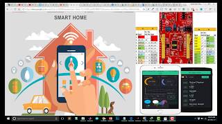 Build Home Automation System using cc3200 Launchpad [upl. by Siri250]