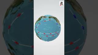 OCEAN CURRENTS क्या होते हैं 3d model study 🌊 ocean education 3d [upl. by Melodie]