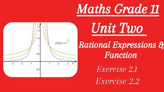 Maths Grade 11 Unit Two Rational Expressions and Rational Function Domain of rational Expressions [upl. by Ehling]