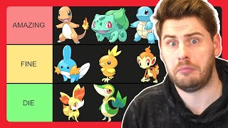 Terrorisers ULTIMATE Pokémon Starter Tier List [upl. by Sophi]