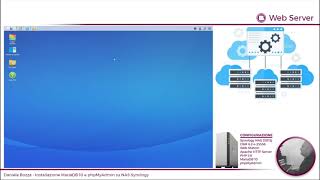 Installazione MariaDB 10 e phpMyAdmin su NAS Synology [upl. by Ainorev]
