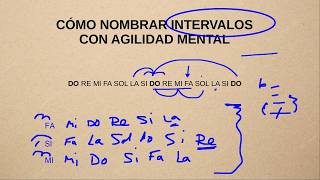 Curso Intervalos Musicales  Clase 7  Nombra intervalos rápido en tu cabeza agilidad mental [upl. by Ceporah]