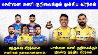 IPL Mega Auction Latest retention rules update  CSK target two players  IPL 2025 Tamil [upl. by Rolf562]