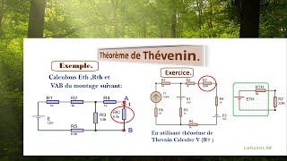 Théorème de Thévenin et exercices [upl. by Edlitam]