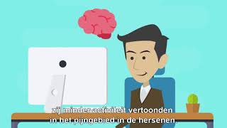 Wat is empathie  Nederlands ondertiteld [upl. by Analrahc]