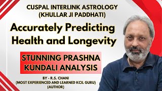 Check Recovery and Longevity of a Hospitalized Person  Prashna Kundali  Cuspal Interlink Astrology [upl. by Sessler]