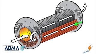 How a Firetube Steam Boiler Works  Boiling Point [upl. by Aehtorod]