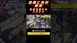 関東・東海・関西【就職に有利である】大学ランキング！2023年版（リクルート進学総研調べ）Shorts [upl. by Cornelle]