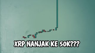 AKANKAH XRP NAIK 1000X  TETAP HODL  DCA [upl. by Yaresed]