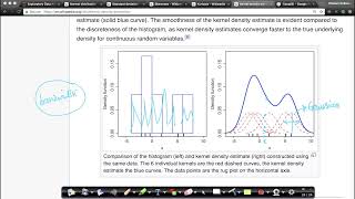 Kernel density estimation [upl. by Schmitz]