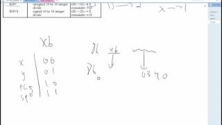 MultiplicationDivision and Arrays  HC12 [upl. by Arabelle]