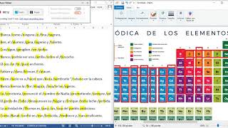 Mnemotecnia para aprenderse la tabla periódica [upl. by Imugem]