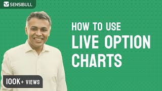 How to use Sensibull Live Options Charts  Sensibull Demo Video [upl. by Eimam]