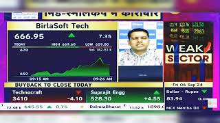 BirlaSoft Tech Share News BirlaSoft Tech Share Latest News  BirlaSoft Tech  6th September 2024 [upl. by Arraik]