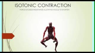 ISOMETRIC amp ISOTONIC CONTRACTIONS [upl. by Lemrej]