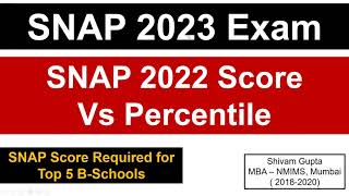 SNAP 2023 Exam SNAP 2022 Score Vs Percentile  Top 5 Colleges Cutoffs  40 Days to SNAP🔥 [upl. by Sophronia]