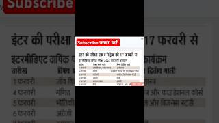 10th 12th exam date 2025  matric inter exam date  short video [upl. by Chesna379]