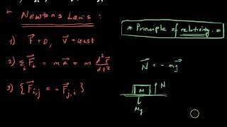 Classical Mechanics Lecture 1 [upl. by Yorker]