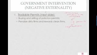 Government Intervention  Tradable Permits [upl. by Roosevelt]