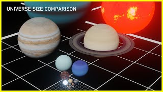 Universe size comparison 2022  3D Animation [upl. by Benni]