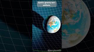 Earths Gravity Variations and Factors Influencing Its NonUniformity [upl. by Datnow184]