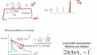 Q and Photon Lifetime of a Laser Cavity Part II [upl. by Tami]