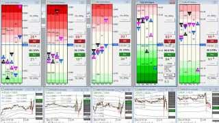 20141107  FxPM Live Forex Trading  Non Farm Payrolls [upl. by Ondrej296]