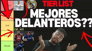 DESCUBRE MI TIER LIST DE LOS MEJORES DELANTEROS EN EL FUTBOL DEL SIGLO [upl. by Corvin]