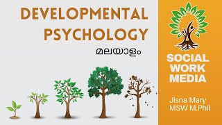 DEVELOPMENTAL PSYCHOLOGY  Development stages in the lifespan of individual [upl. by Charla908]