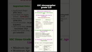 stenographer motivation newupdate jobs series jobnotification [upl. by Erdnad]