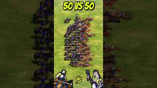 50 Elite Conquistadors vs 50 Aztecs Elite Eagle Warriors AoE2 Shorts [upl. by Annek]